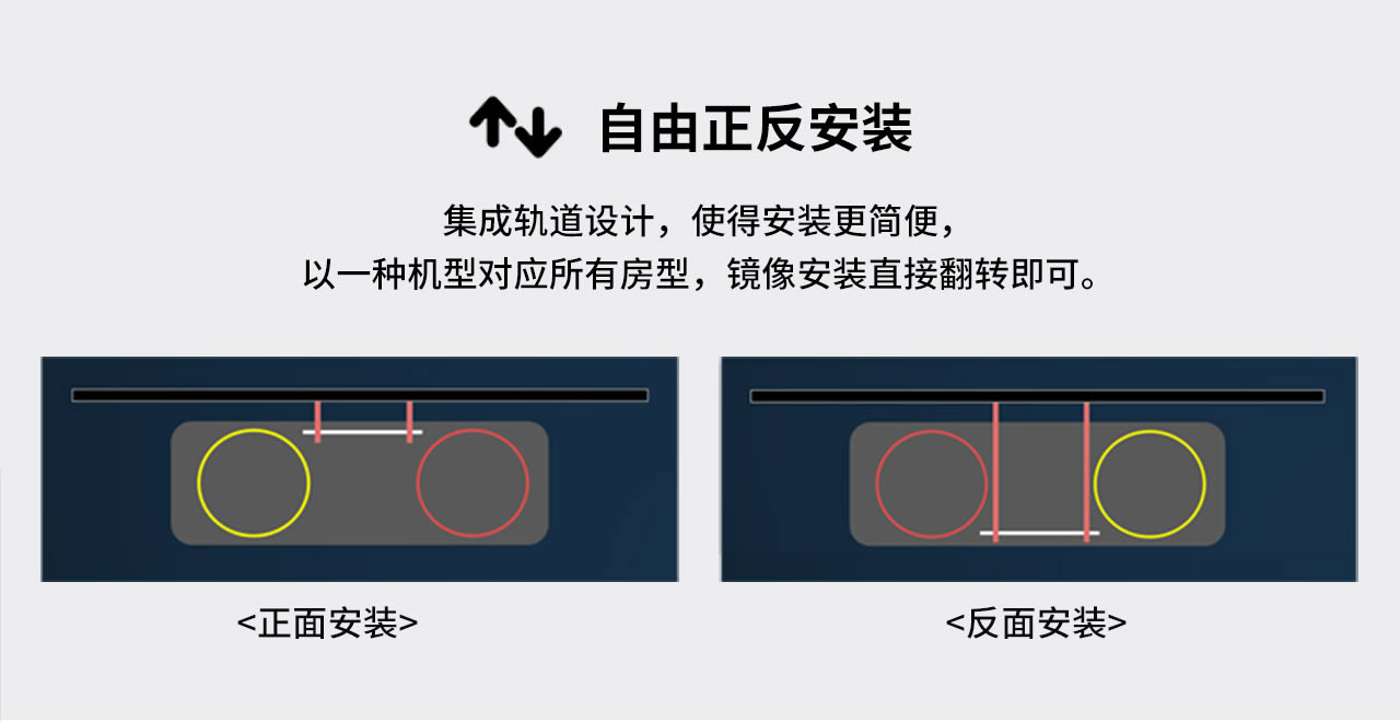 Monet ECO 新風(fēng)凈化系統(tǒng)