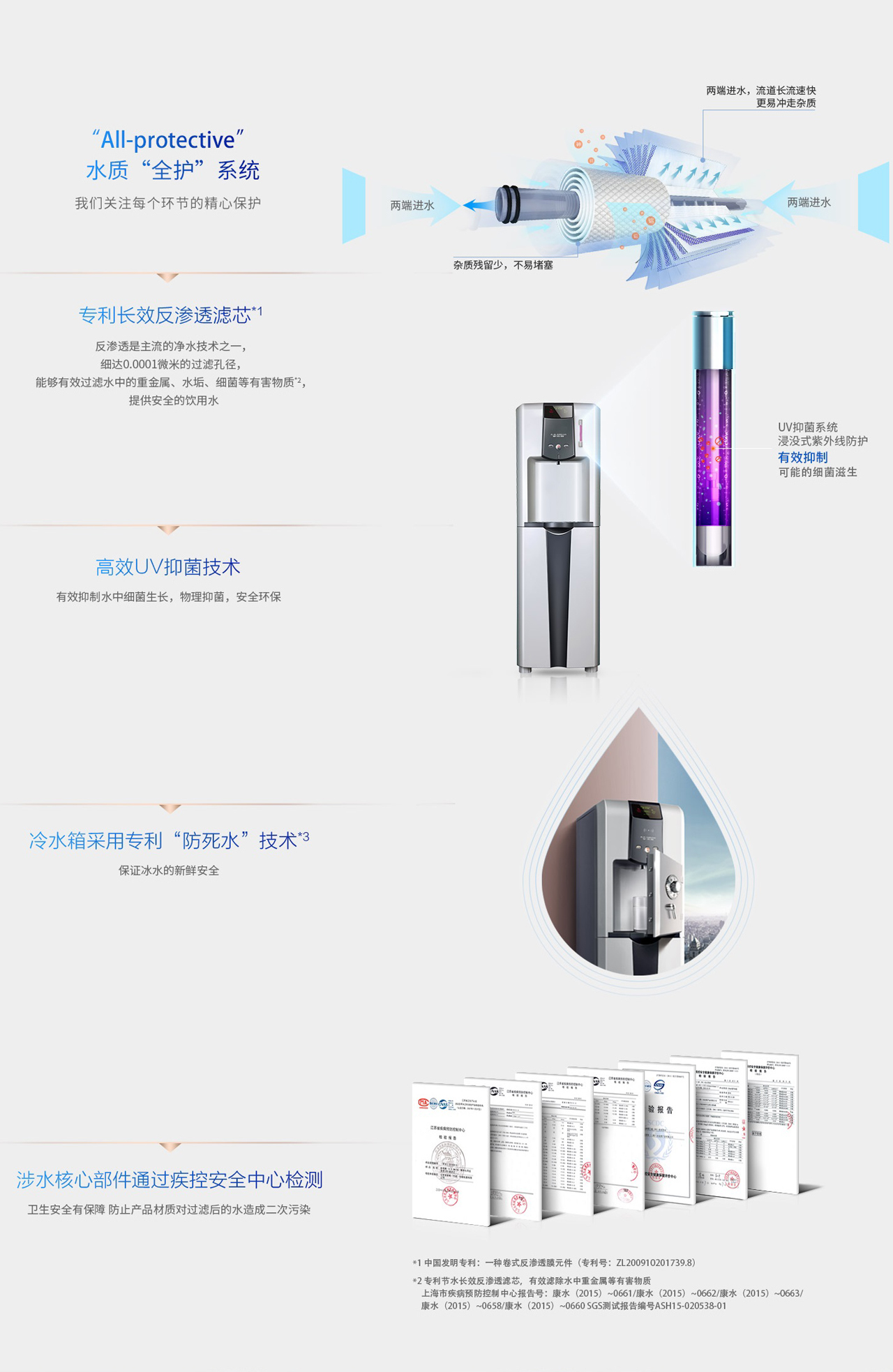 AR75-G1（L3）型直飲水機(jī)