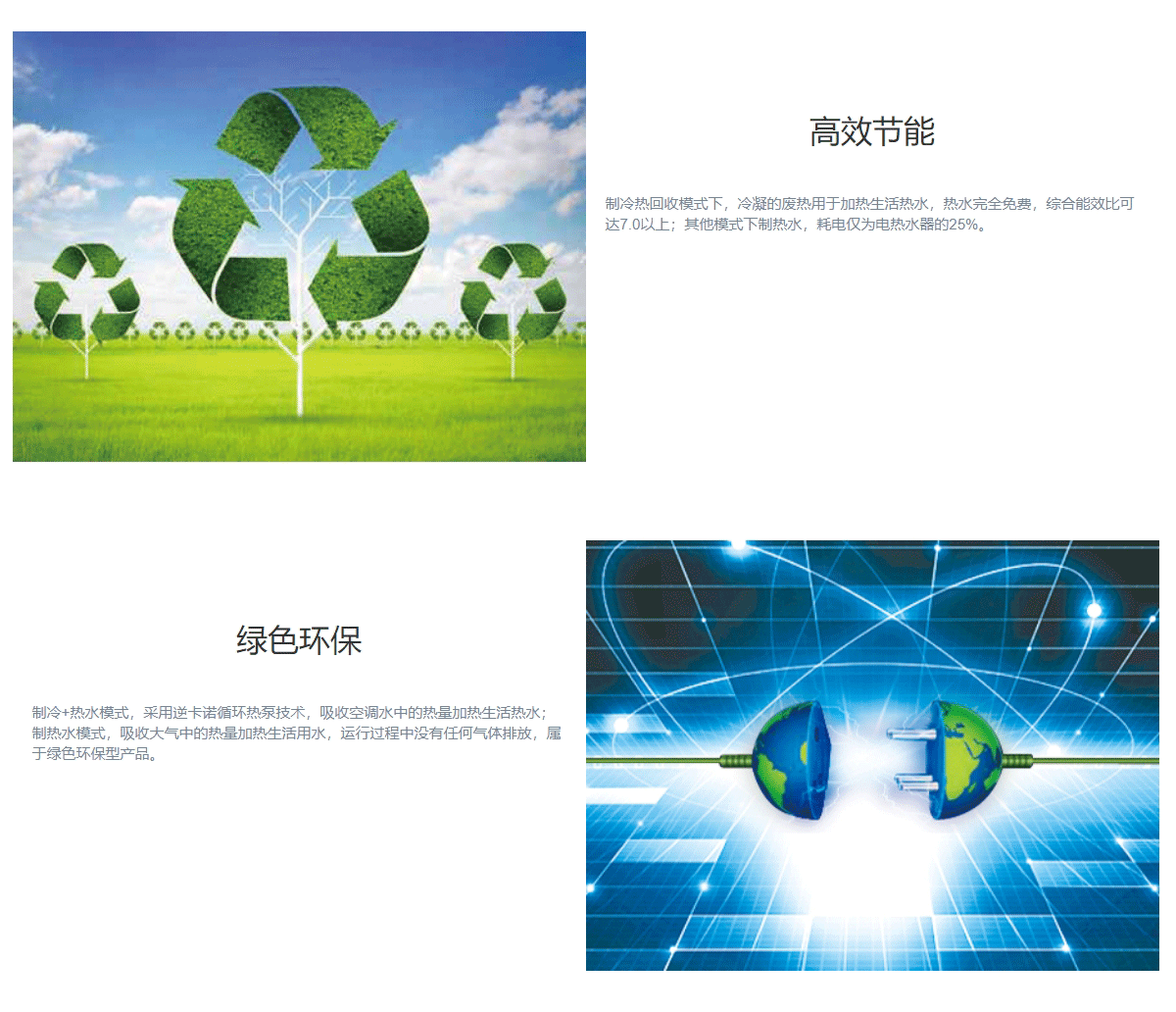 MR系列熱回收模塊式風(fēng)冷冷（熱）水機組（R410A）