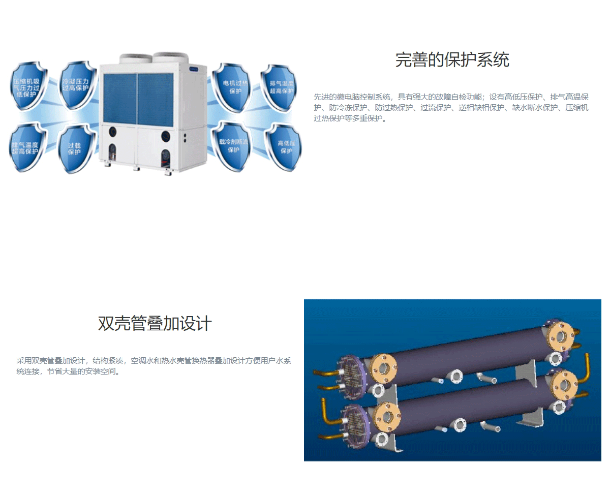 MR系列熱回收模塊式風(fēng)冷冷（熱）水機組（R410A）